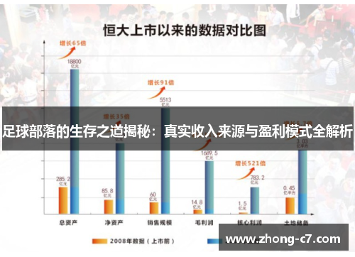 足球部落的生存之道揭秘:真实收入来源与盈利模式全解析 足球部落的生存之道揭秘:真实收入来源与盈利模式全解析