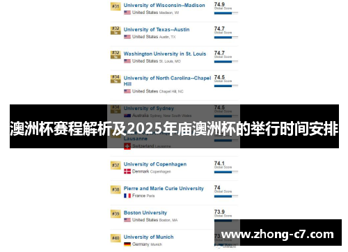 澳洲杯赛程解析及2025年庙澳洲杯的举行时间安排