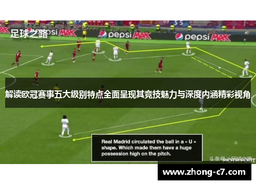 解读欧冠赛事五大级别特点全面呈现其竞技魅力与深度内涵精彩视角