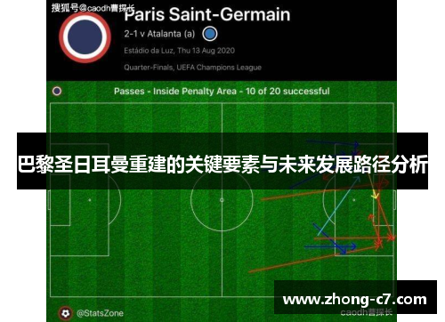 巴黎圣日耳曼重建的关键要素与未来发展路径分析