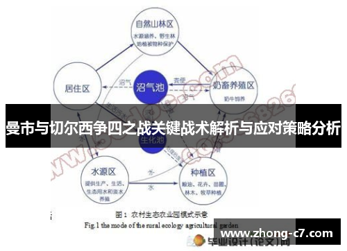 曼市与切尔西争四之战关键战术解析与应对策略分析