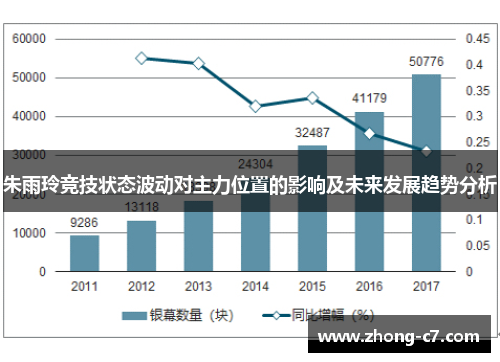 朱雨玲竞技状态波动对主力位置的影响及未来发展趋势分析
