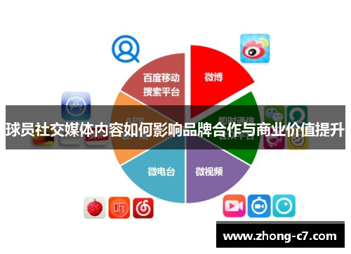 球员社交媒体内容如何影响品牌合作与商业价值提升