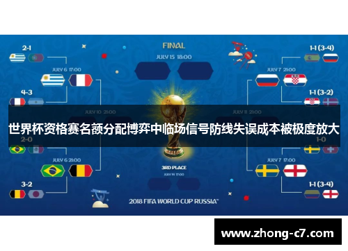 世界杯资格赛名额分配博弈中临场信号防线失误成本被极度放大