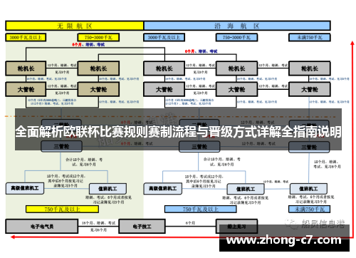 全面解析欧联杯比赛规则赛制流程与晋级方式详解全指南说明