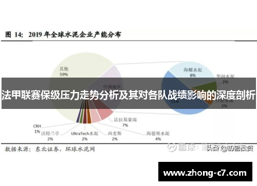法甲联赛保级压力走势分析及其对各队战绩影响的深度剖析 法甲联赛保级压力走势分析及其对各队战绩影响的深度剖析