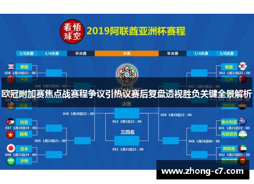 欧冠附加赛焦点战赛程争议引热议赛后复盘透视胜负关键全景解析 欧冠附加赛焦点战赛程争议引热议赛后复盘透视胜负关键全景解析