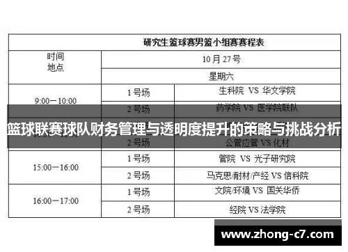 篮球联赛球队财务管理与透明度提升的策略与挑战分析 篮球联赛球队财务管理与透明度提升的策略与挑战分析
