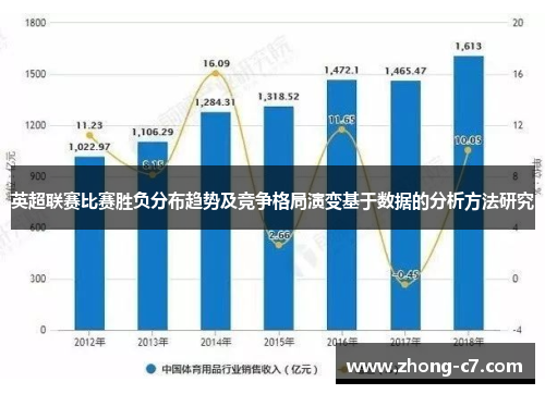 英超联赛比赛胜负分布趋势及竞争格局演变基于数据的分析方法研究