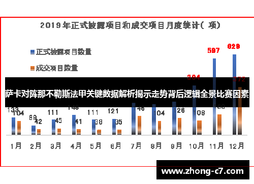 萨卡对阵那不勒斯法甲关键数据解析揭示走势背后逻辑全景比赛因素 萨卡对阵那不勒斯法甲关键数据解析揭示走势背后逻辑全景比赛因素
