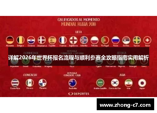 详解2026年世界杯报名流程与顺利参赛全攻略指南实用解析