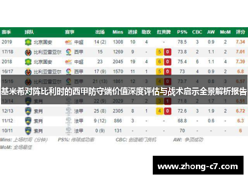 基米希对阵比利时的西甲防守端价值深度评估与战术启示全景解析报告